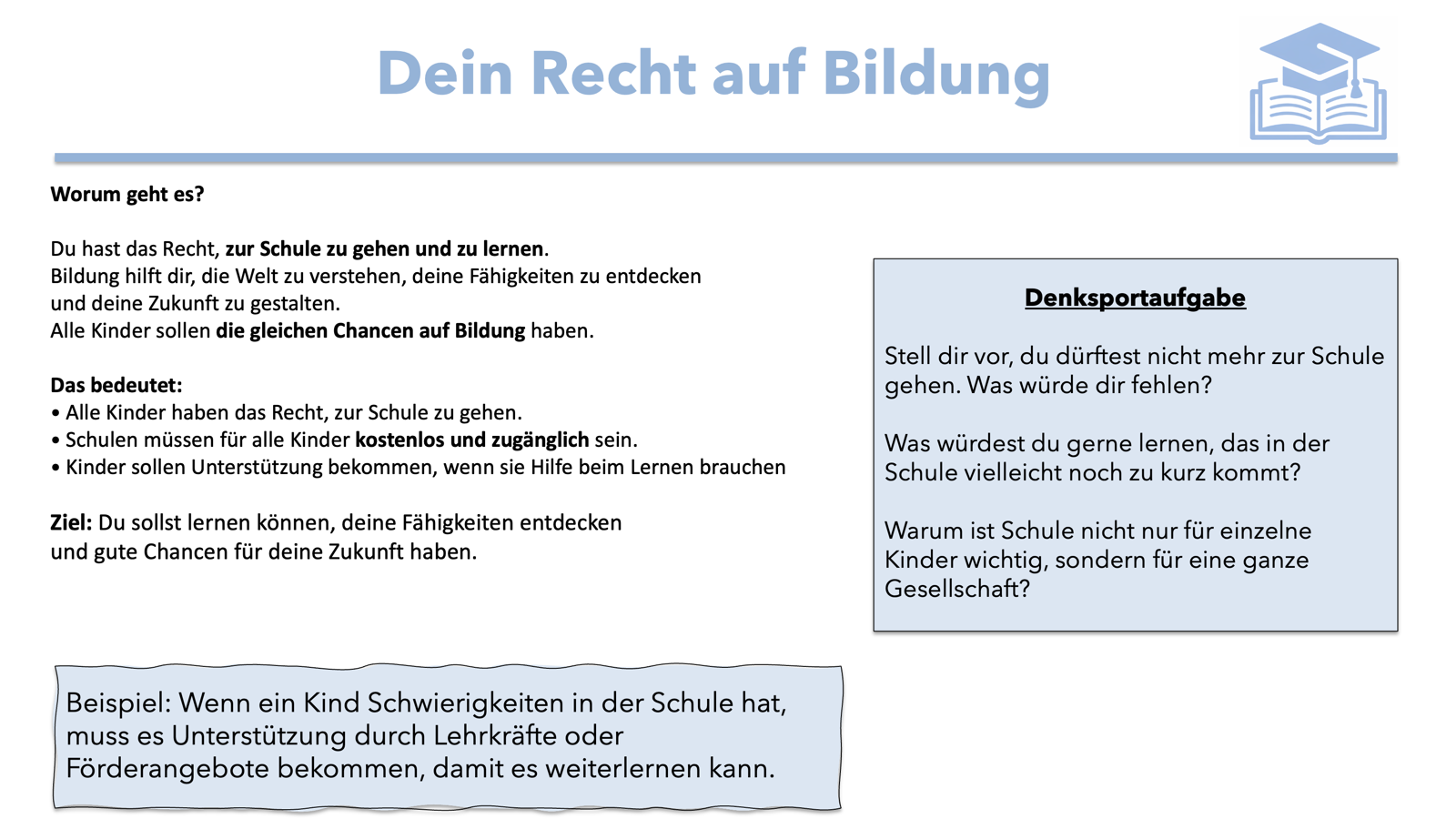 Infografik: Dein Recht auf Bildung